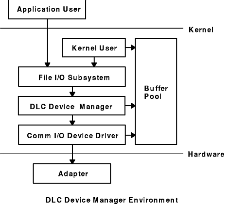 Figure A330C9481c not displayed.