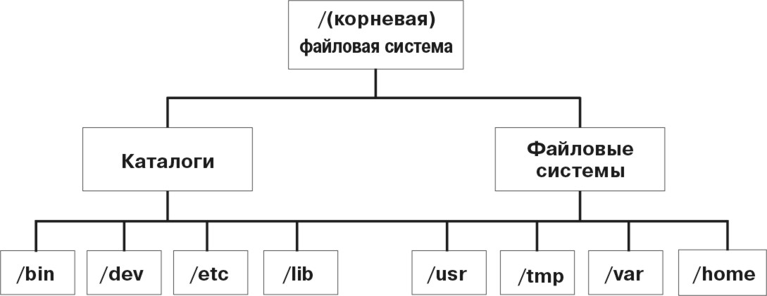 Figure basea14 not displayed.