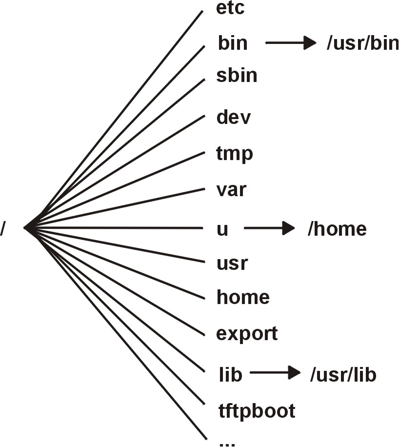 Figure basea34 not displayed.