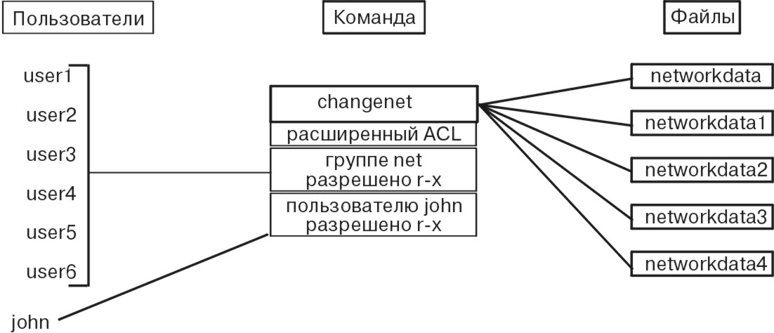 Figure basea7 not displayed.