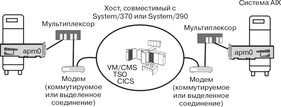  comma18