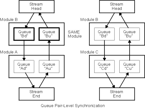 Figure A1NwPi7dmanu not displayed.