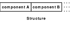 Figure A1lS2370noni not displayed.