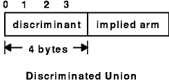 Figure A4oS2b0noni not displayed.