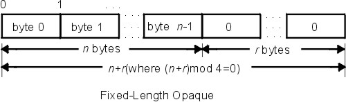 Figure EKS2f0noni not displayed.