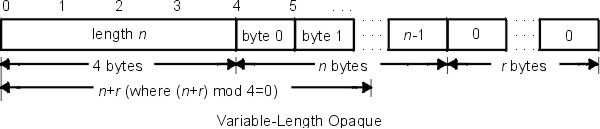 Figure RMS21f0noni not displayed.