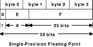 Figure bCS2370noni not displayed.