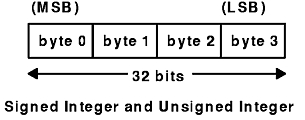 Figure l7y6390bob not displayed.