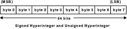 Figure n7S270noni not displayed.