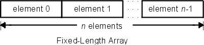 Figure wXS21f0noni not displayed.